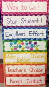 Chapter 2 Classroom Management Plan Welcome