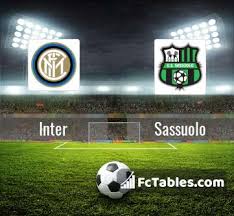 Inter vs sassuolo stream is not available at bet365. Inter Vs Sassuolo H2h 7 Apr 2021 Head To Head Stats Prediction