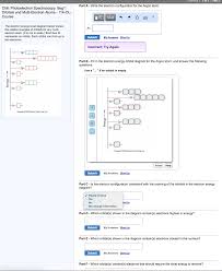 Argon makes up 1% of the air and is isolated by removing nitrogen, oxygen, carbon dioxide and water from air. Part A Write The Electron Configuration For The Chegg Com