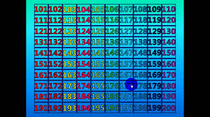 Counting Activity 101 200 Fast Youtube