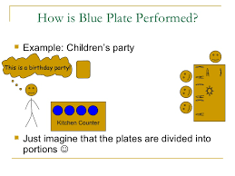 It requires a theme, color palette and can set the tone for an entire evening. Blueplate Meal Service