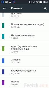 Chto Zanimaet Pamyat Na Androide Kak Na Androide Ochistit Pamyat Podrobnaya Instrukciya