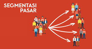 Terutama sekali adalah pada pemasaran, karena dengannya maka strategi. Pengertian Segmentasi Pasar Adalah Contoh Tujuan Manfaat Dan Macam Macamnya