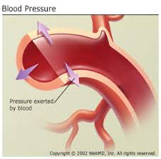 low blood pressure hypotension causes symptoms normal