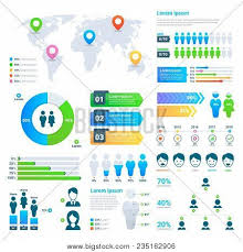 Business Statistics Graph Demographics Population Chart