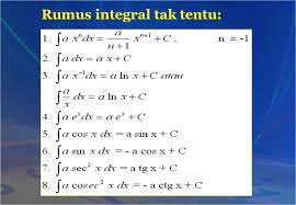 Check spelling or type a new query. Matematika Smk Integral Kelas Semester Iii 5 Persiapan Ujian Nasional Ppt Download