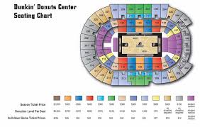 dunkin donuts seating chart cambio mxn usd historico