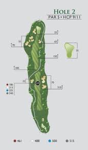 Book measurement is 6.5x 3.75. 14 Free Yardage Books Ideas Yardage Book Yardage Golf Yardage Book