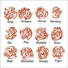 Chinese Zodiac Zodiac Signs Matches Aligned Signs