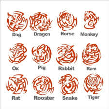 chinese zodiac zodiac signs matches aligned signs