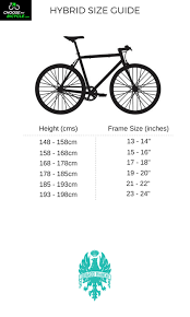 Bianchi C Sport 2 5 2018 Cycle Online Best Price Deals