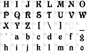 Most free fonts that are licensed for commercial use will allow you to use them on websites, ebooks, print media, and more. Victorian Let Font Free For Personal