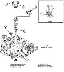 Black And Decker Mouse Sander Parts List Ford Ranger 3 0l Camshaft Position Sensor Ford Ranger Sensor Crankshaft Position Sensor