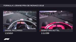 Monaco is the only place left where the local media still directs the camera crews and feed. 2018 Monaco Grand Prix Race Highlights Youtube