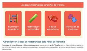 Allá va un truco matemático para dejar alucinado a cualquiera (aunque tiene una explicación. Problema Mentales Matematicos Matematicas Transparencia Problema Matematico Notacion Matematica Ecuacion Acuarela Pintura Tinta Humeda Matematicas Elementales Calculo Mental Linea Simbolo Png Klipartz