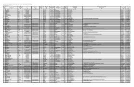 We did not find results for: Provinsi Jawa Barat Pendis Kemenag Ri