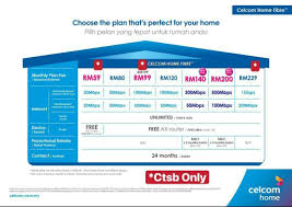 At the moment, the company has given trial to all celcom staff who works in klang valley to try it. Celcom Home Fiber Online Registration Home Facebook