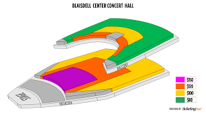 Honolulu Blaisdell Concert Hall
