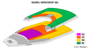 honolulu blaisdell concert hall