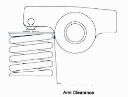 Lunati Valve Spring Tech