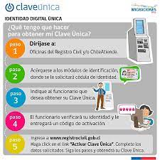 Para obtener la clave online, debe ingresar al sitio del registro civil y presionar la pestaña claveúnica en la parte superior del sitio. Clave Unica Permanencia Definitiva Online El Blog De Mi Diario En Chile