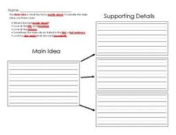 primary reading strategies anchor chart main idea supporting details