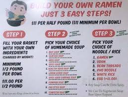 The key to looking great isn't following all of the latest fashion trends. Build Your Own Ramen Menu In Aiea Hawaii Usa