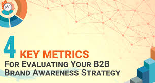 What is brand awareness strategy. Evaluate Your B2b Brand Awareness Strategy With These 4 Metrics