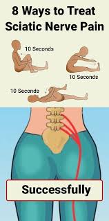Pin On Sciatica