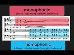 Different Musical Textures In Handel S Hallelujah Chorus Youtube
