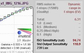 iso sensitivity and exposure index imatest