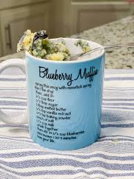 Blueberry Mug Muffin