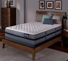 Things To Consider While Buying From The Mattress Clearance Firms 4 On Sale Near Me Ideas