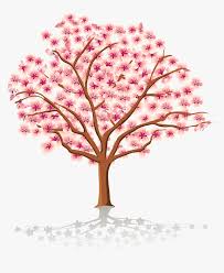 Download Transparent Apple Clipart Transparent Background Apple Blossom Tree Cartoon Hd Png Download Kindpng
