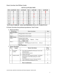 Sekian pembahasan dari kami tentang, latihan soal unbk smk bahasa indonesia, semoga dapat berguna dan bermanfaat, sekian dan terima kasih. Kunci Jawaban Usbn Bahasa Indonesia 2018