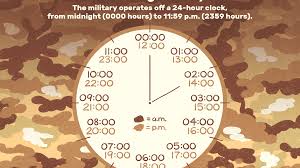 Check the current time in russia and time zone information, the utc offset and daylight saving time dates in 2021. The 24 Hour Military Time System