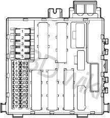 1.8l (z18xe), 1.8l, 2.0l (b207), 2.8l v6 (b284) and saab parking assistance (spa) control module, rear doors control module, rear window lifts control module, front lamp unit, interior lighting. 02 12 Saab 9 3 Fuse Diagram