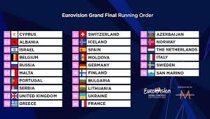 All the voting and points from eurovision song contest 2021 in qualification for the grand final: Hmvevvnzunb6em