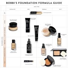 Bobbi S Foundation Formula Guide Bobbi Brown Cosmetics Bobbi Brown Skin Foundation No Foundation Makeup Bobbi Brown