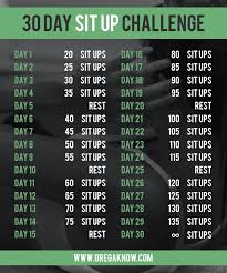 30 Day Sit Up Challenge Oregaknow Sit Up Challenge Sit Up Challenges