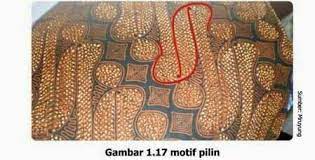 Oct 12, 2019 · gambar motif swastika berbentuk z. Contoh Gambar Motif Pilin Berganda Brainly Co Id