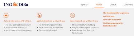 Nach der umstellung wird die ing den leistungsumfang des girokontos. Ing Kredit Kredit Or At Online Kredit Bei Der Ing Beantragen