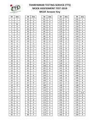 Check spelling or type a new query. Tts Answer Key Future Doctors Testing Service Facebook