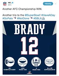 Image result for Super Bowl LII Hours Ago