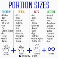 Pin On Healthy Life