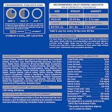 Us cups to milliliters (cup us to ml) conversion calculator for volume conversions with additional tables and formulas. Authority Everyday Health Weight Management Adult Dog Food Chicken Brown Rice Dog Dry Food Petsmart