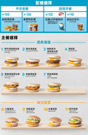 進入麥當勞後，先在收銀處點好餐點，之後向店員表示會用 android pay 付款。 android 手機就會即時彈出如下圖的介面，有些銀行支援細面額交易不用每次均進行身份驗證，例如：筆者今次試用的滙豐銀行，在麥當勞買東西食就不用每次. èœå–® éº¥ç•¶å‹žèœå–® 2020å¹´æ–°èœå–® 1 1 50å…ƒæ–°èœå–® Mcdonaldsè¶…å€¼å…¨é¤åƒ¹ç›®è¡¨ ç—´åƒçš„çŽ©