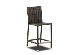 Check spelling or type a new query. Sol 72 Outdoor Abernethy 24 Patio Bar Stool Reviews Wayfair