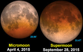 The nasa eclipse bulletins ended with the 2010 eclipse bulletin. Amoristerna Tetrad Fyra Manformorkelser Och En Solformorkelse