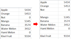 How to quickly insert space between each row in excel? How To Auto Insert Row Based On Cell Value In Excel